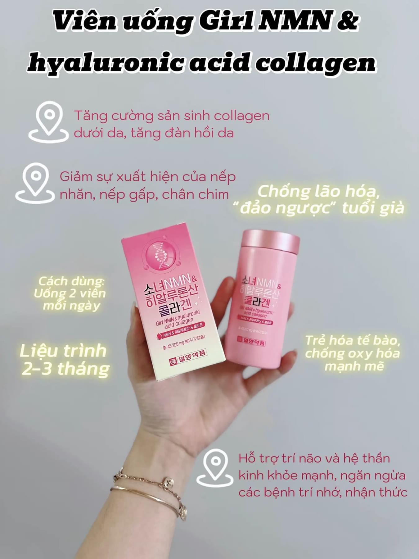 Viên uống Girl NMN & hyaluronic acid collagen